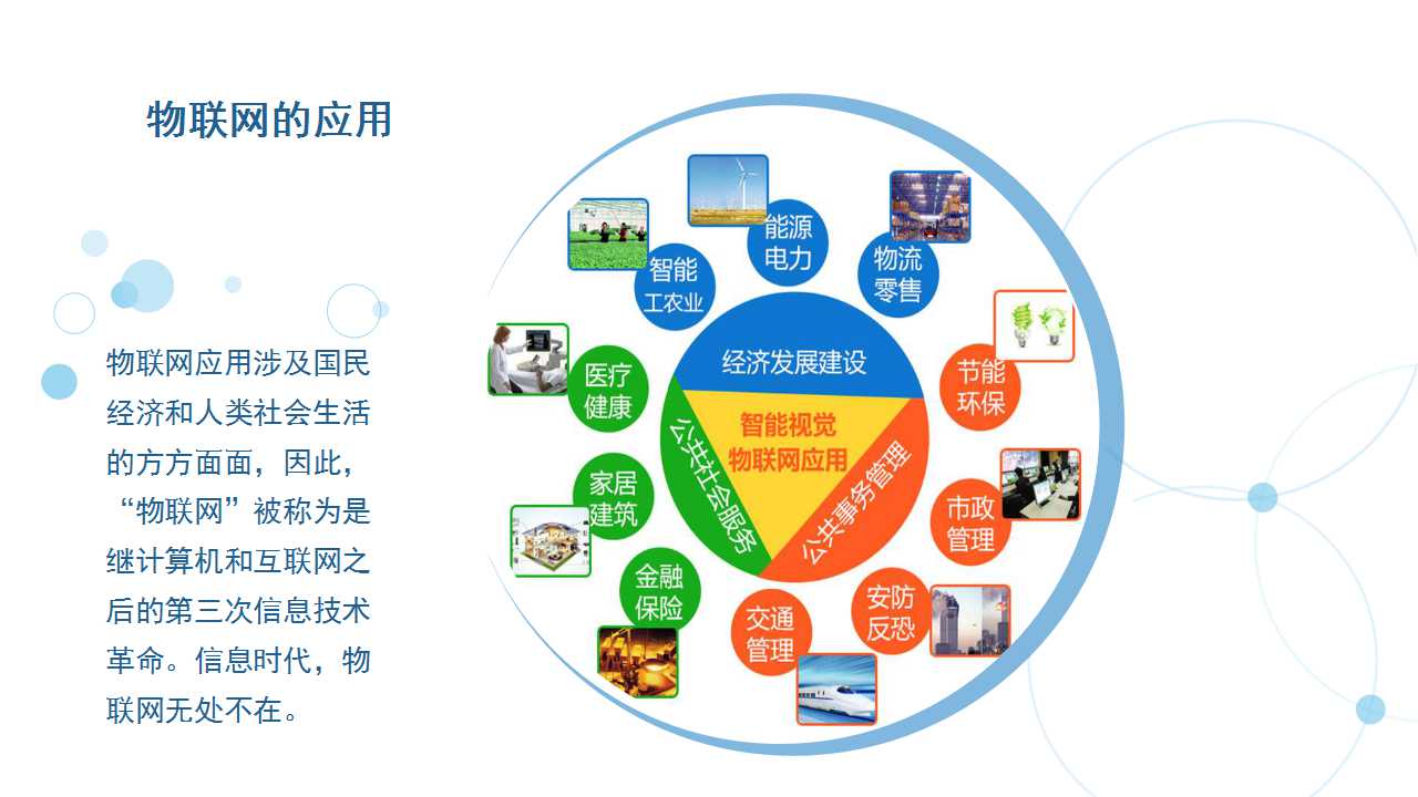 物联网控制器模块及云平台